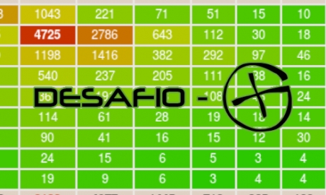 Desafio-G TRI3-25